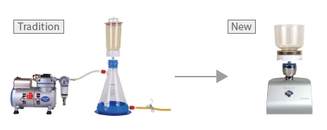 WaterVac 100 Vacuum filtration system Save Space