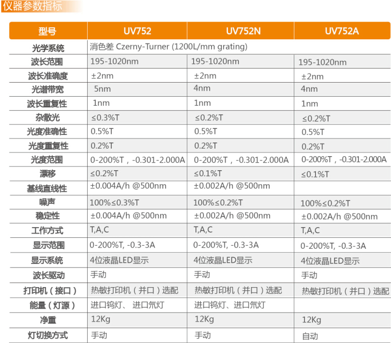 752N 佑科(kē).jpg