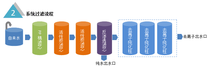 圖片2.png 圖片2.png